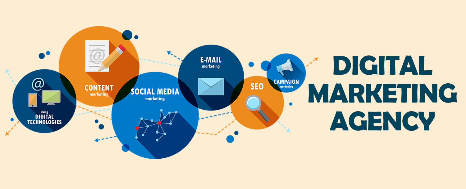What is The Role of Social Media in Digital Marketing Company India