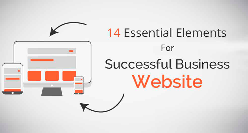 Essentials for an efficient business website